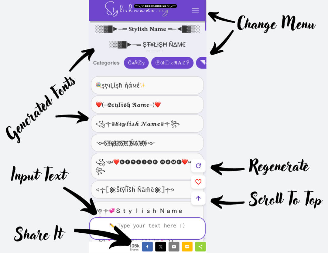 How to Use How to use