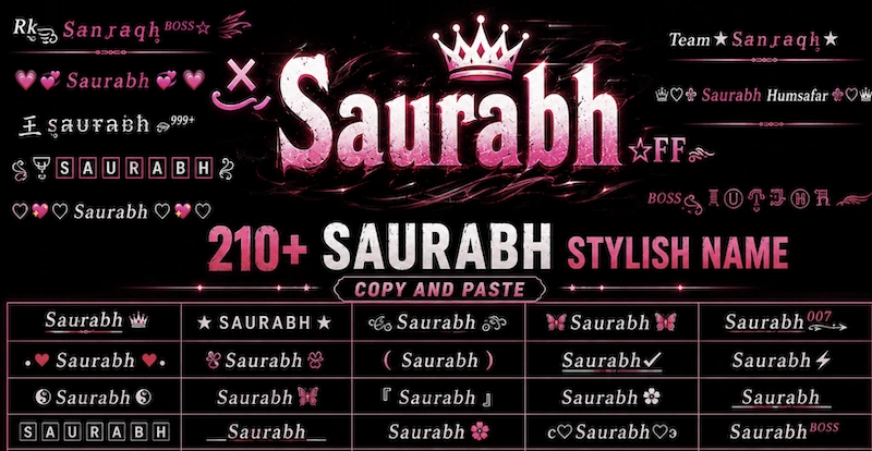 Copy and Paste 210+ Saurabh Stylish Name